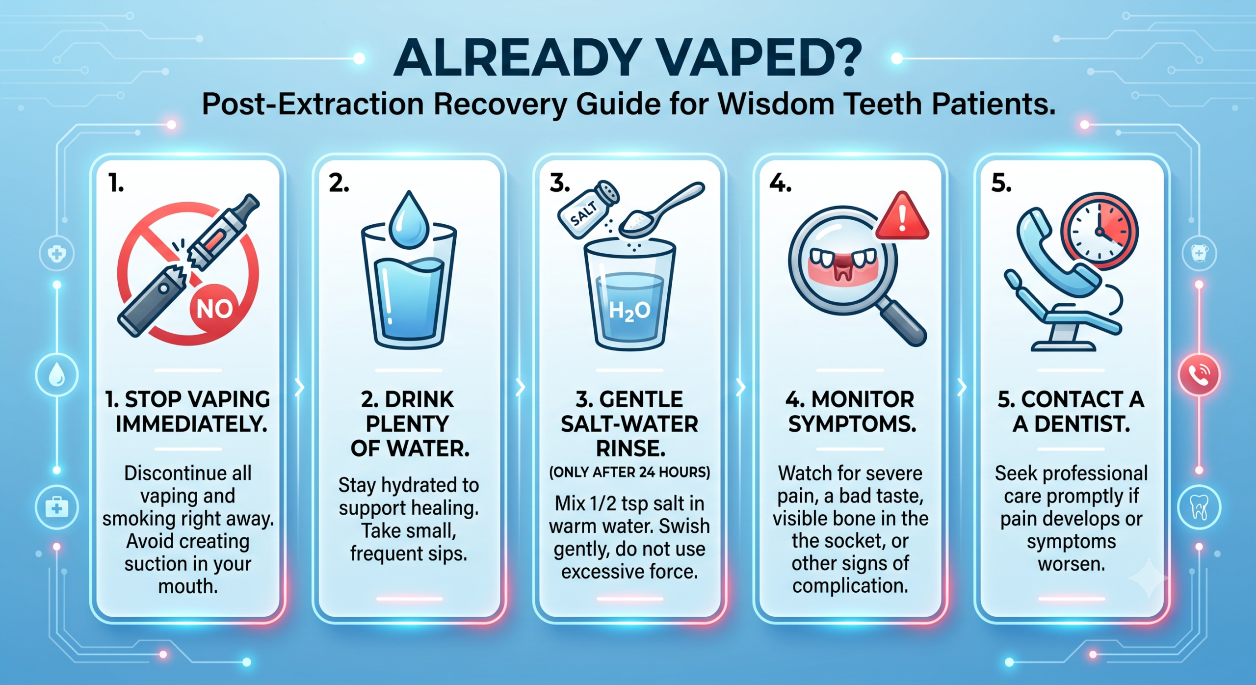 What to do if you already vaped?