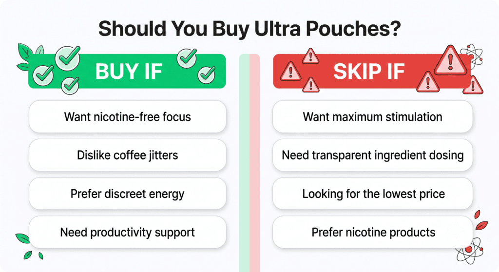 Who Should Buy Ultra Pouches, and Who Should Skip Them